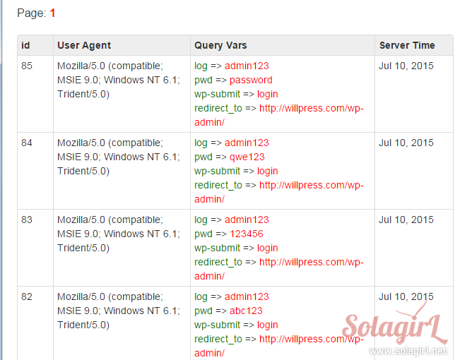 ip-blacklist