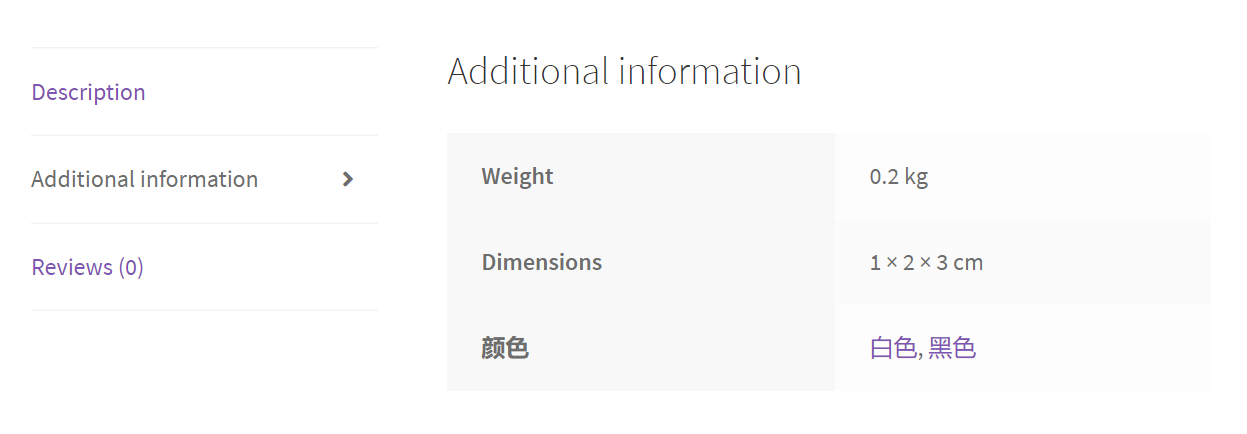 Additional Information选项卡默认的样子