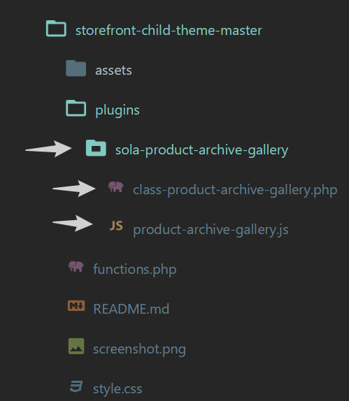 WooCommerce Product Archive Image Slider file structure