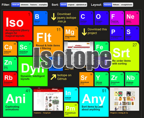 isotope