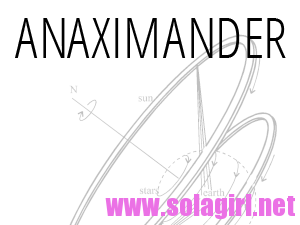 Anaximander